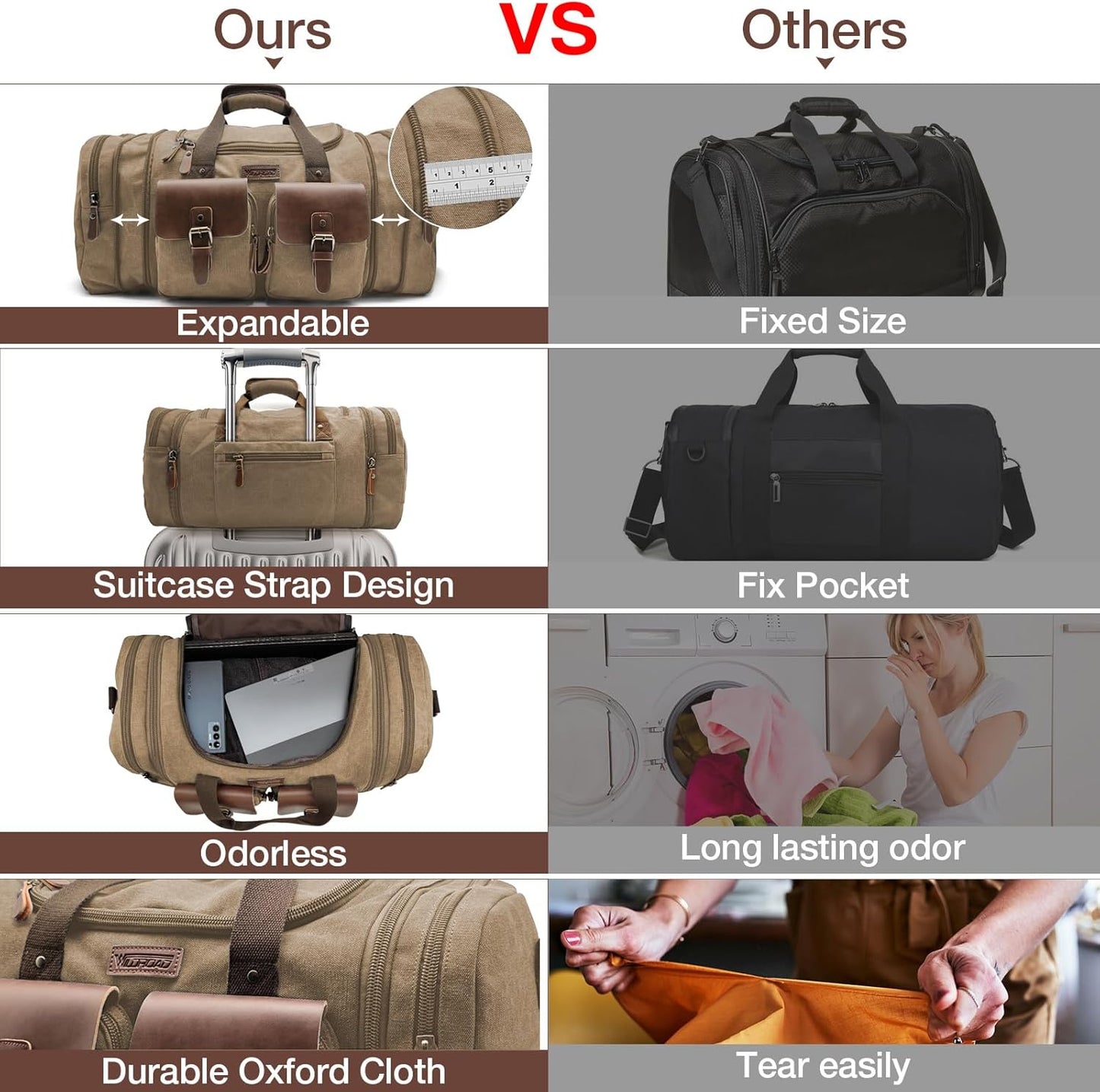 Wildroad 50L Travel Duffel Bag, Expandable Canvas Genuine Leather Duffle Bag Upgraded Overnight Weekender Carry on Bag