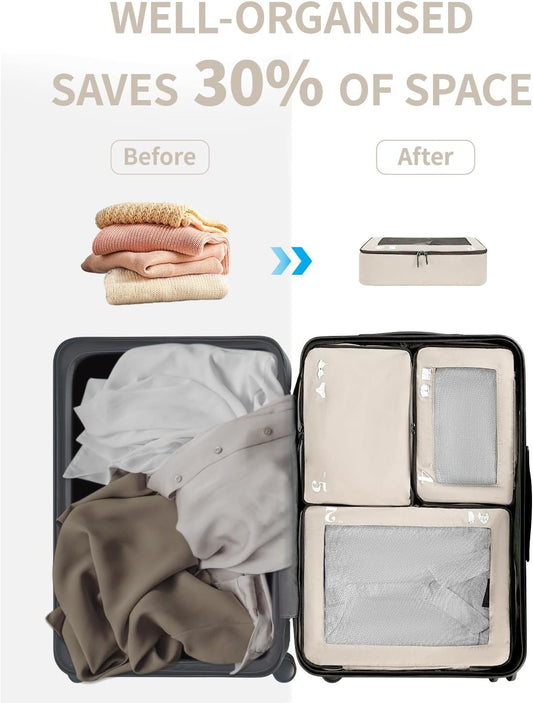 ECOHUB 7 Set Packing Cubes Tear-Resistant Luggage Packing Organizers with Number Icon for Travel Accessories Luggage Suitcase Machine Washable Packing Cubes (Beige)