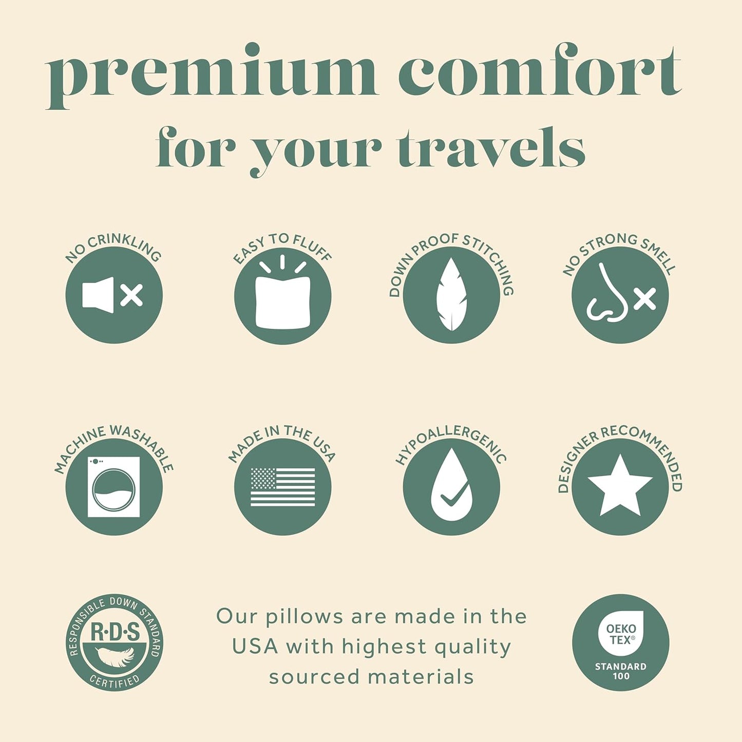 Goose Down Travel Pillow - Filled with 800 Fill Power European Goose Down, Egyptian 300 Thread Count 100% Cotton Cover for Plane car & Home - Made in USA (12x16)