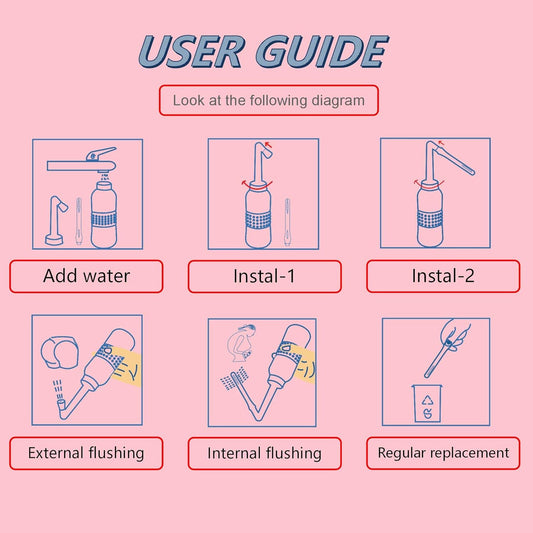 2PCS-Pack 2in1 Vaginal Douche Perineal Irrigation 650ML Portable Bidet + Pocket Bidet Pipe, Travel Bidet with Waterproof Cap, Peri Bottle for Postpartum Essentials