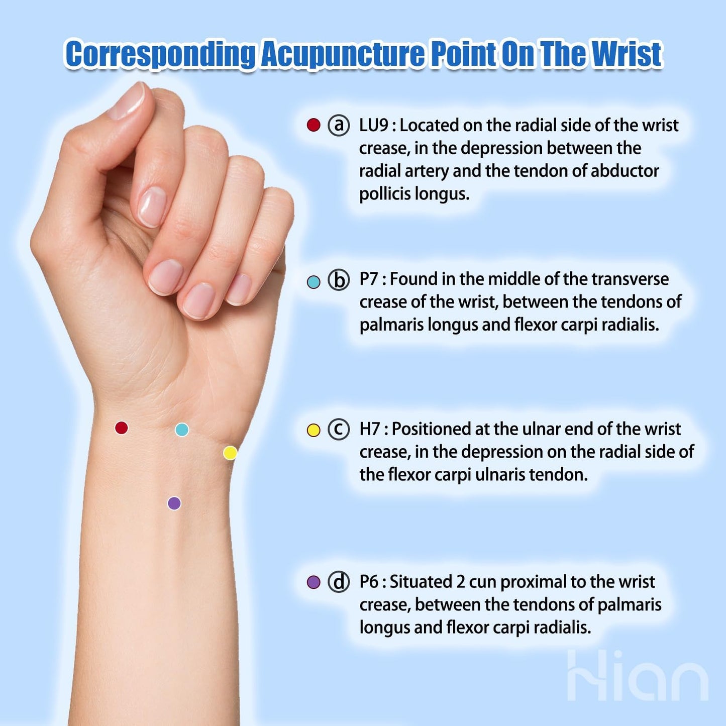 Hion Motion Sickness Bracelets Sea Sickness Wristbands for Motion Sickness/Morning Sickness/Pregnancy Nausea Anti Nausea Wristband Acupressure Nausea Bands Motion Sickness Bands(2Pairs Transparent)