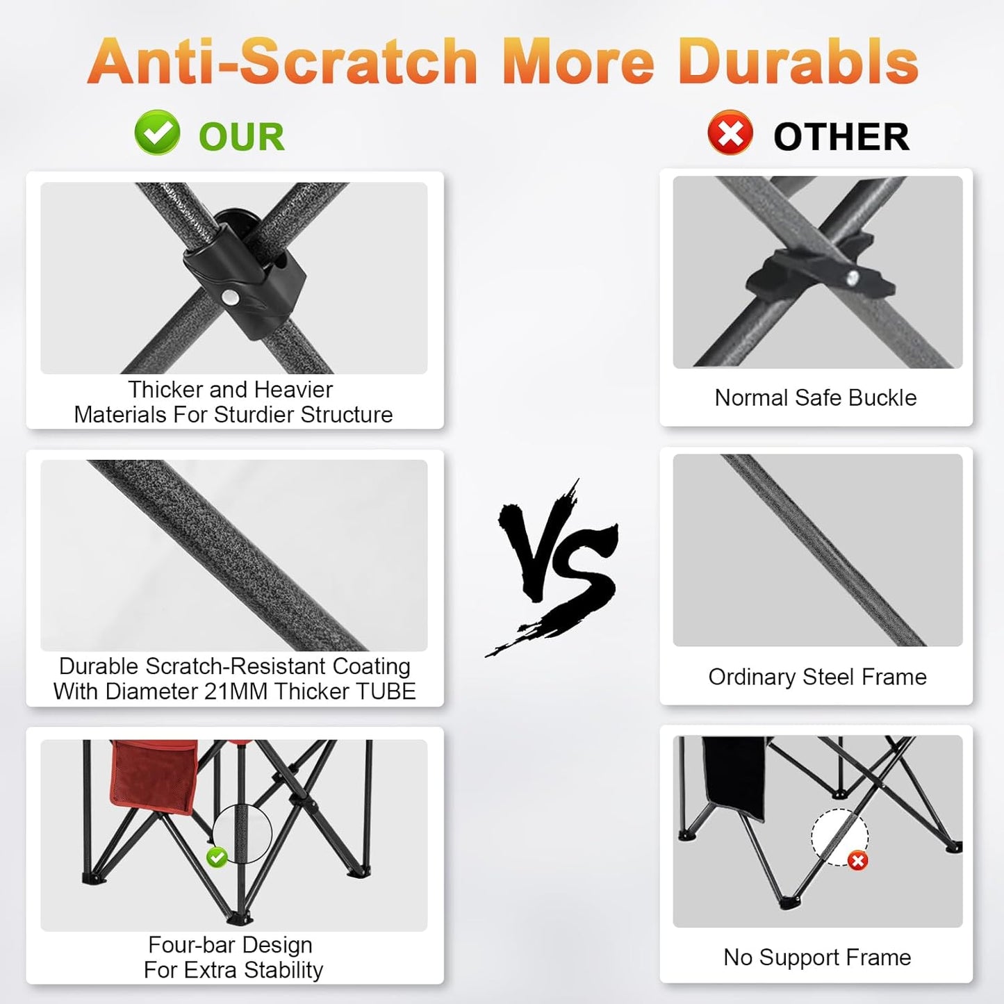 Romswi Oversized Camping Chairs,Heavy Duty Support 500 LBS,Padded Back & Arm Sport Chairs, Cup Holder Cooler Bag, Collapsible Folding Chairs for Outdoor, Fishing & Garden, Red,2-Pack