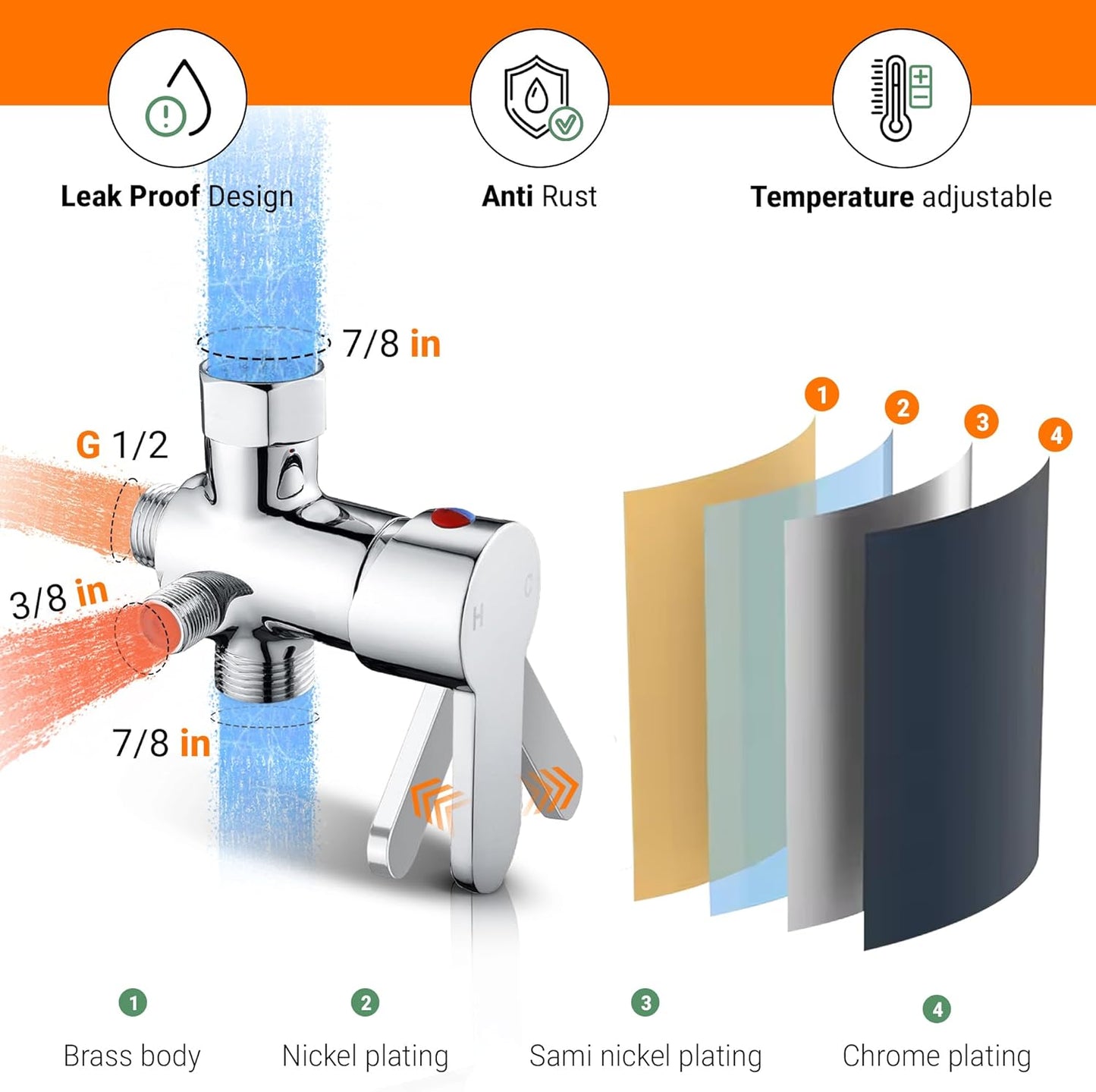 Hot and Cold Bidet Sprayer for Toilet w/Thermal Insulated Grip - Hot Water 180°F Handheld Sink Bidet Shataff - Diaper Sprayers - Muslim Shower Hand Held Attachment for Sink Hose Sprayer