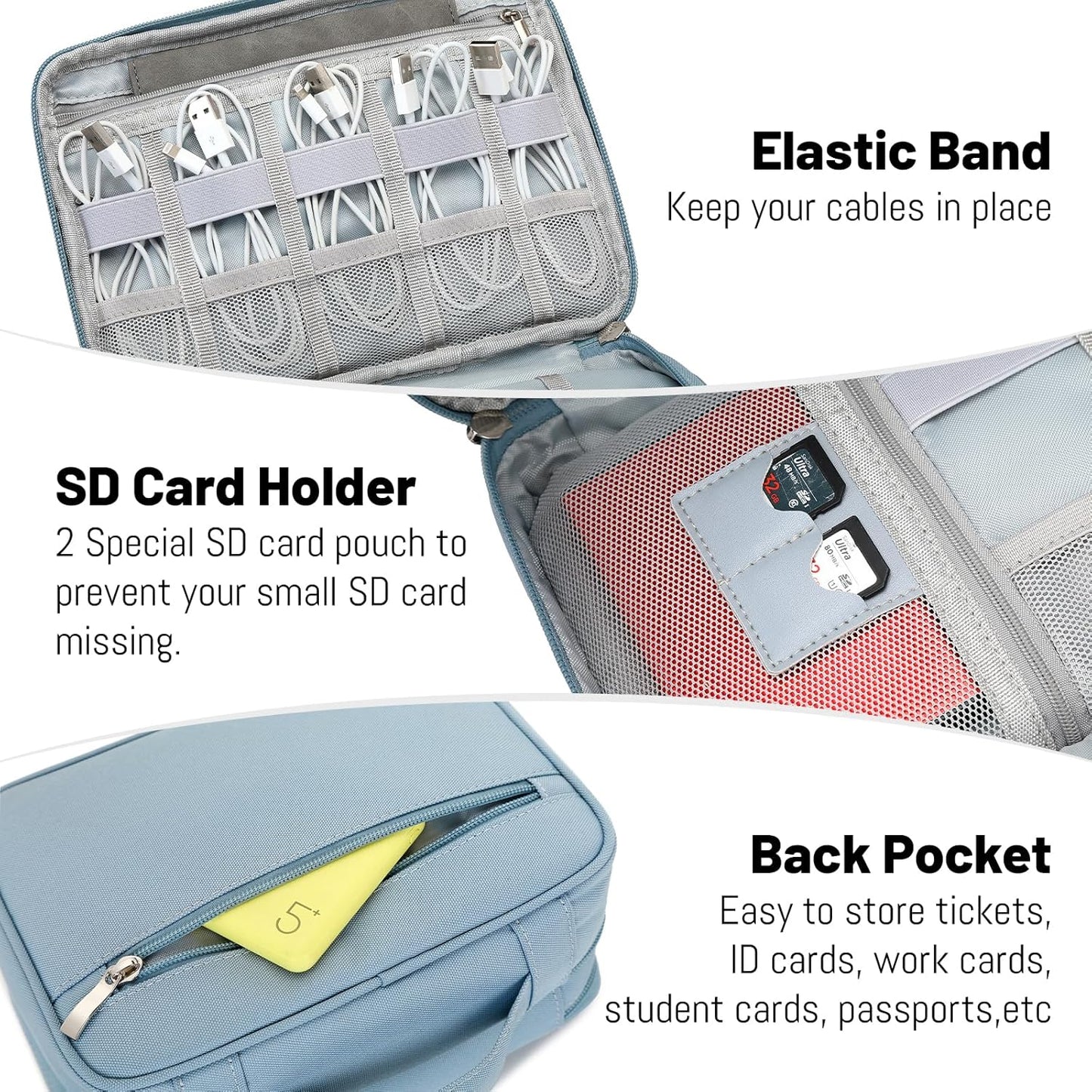 Lanola Electronic Organizer Travel Double Layer Cable Organizer Bag,Accessory Bag for Hard Drives,Cables,USB,SD Card,Memory Cards,Flash Drive,etc. - Red