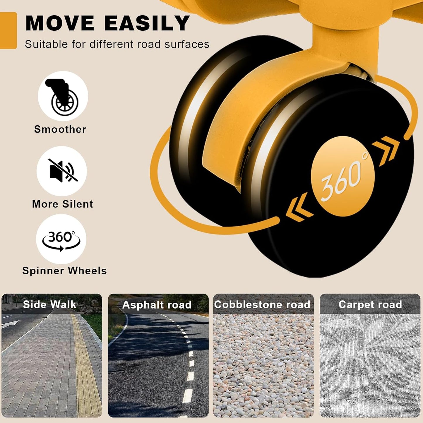 AnyZip Luggage Sets 2 Piece Aluminum Frame Carry On and Checked Suitcase PC ABS Hard Shell TSA Lock No Zipper(Orange, 20/28)