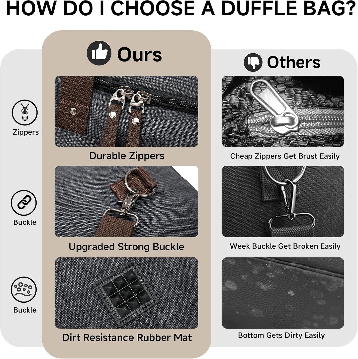 Canvas Expandable Duffle Bag for Men Traveling, Luggage Travel Bag Weekender Overnight Bag,Mens Gym Carry on Duffel Bags