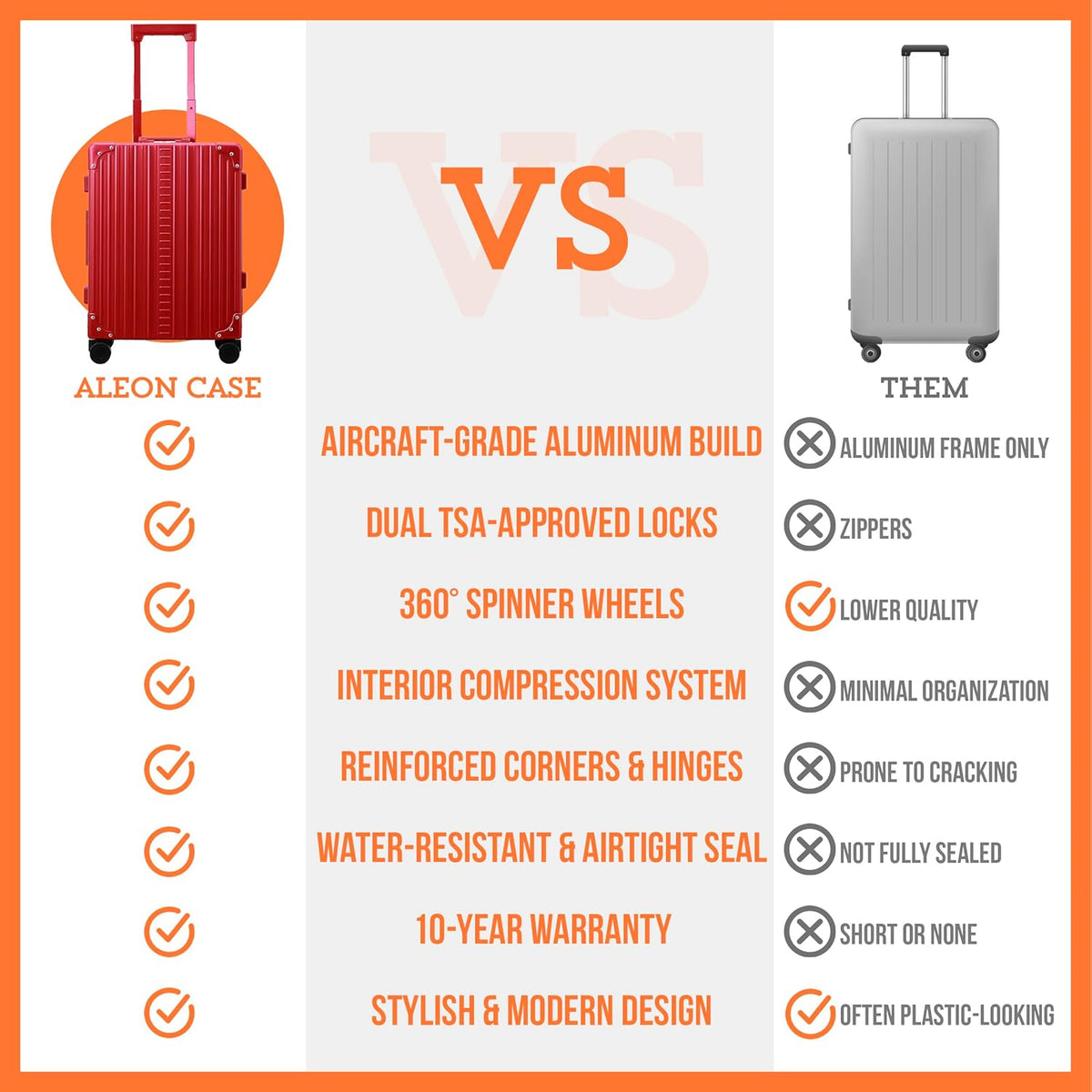 All Aluminum Lightweight Carry-On Luggage - Hardside Carry-On Suitcase, TSA Approved, Hard Shell Suitcase for Travel, Airline Approved 21 Inch Hard Spinner Wheels Luggage (Ruby)