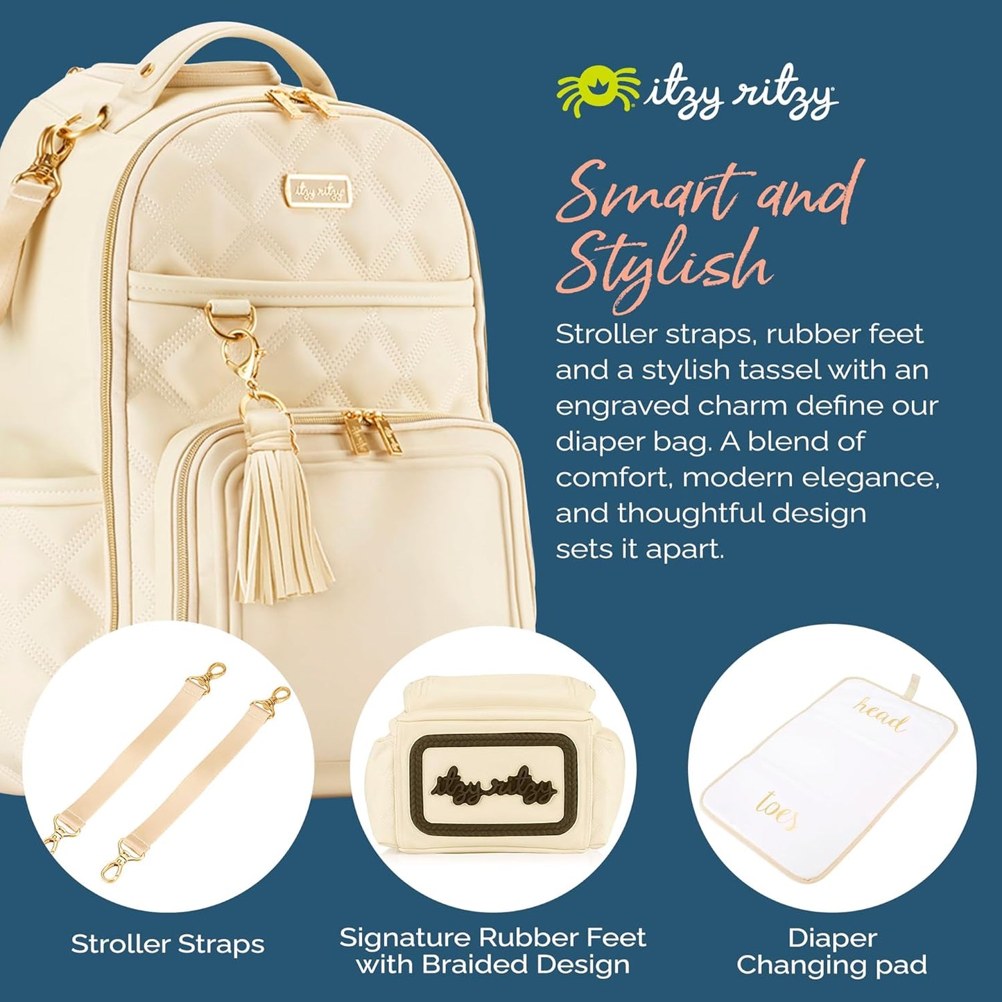 Itzy Ritzy Diaper Bag Backpack – Large Capacity Boss Plus Baby Backpack Diaper Bag Featuring 19 Pockets, Changing Pad, Stroller Clips, and Comfortable Straps (Milk & Honey)