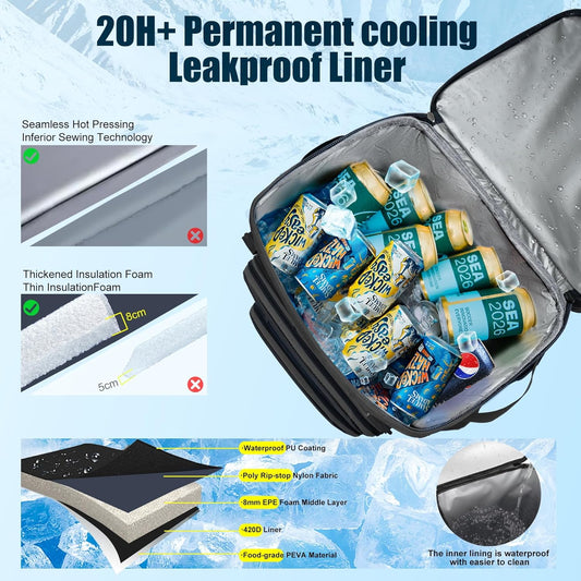 Backpack Cooler Insulated Leak Proof for Men Women 50 Cans Soft Cooler Backpack Insulated Waterproof Large Capacity Coolers Bag Portable for Lunch Camping Travel Picnic Hiking
