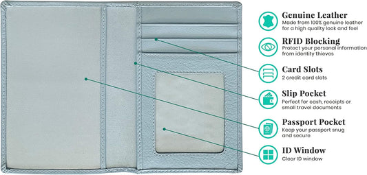 Personalized Monogrammed Chambray Leather RFID Passport Wallet