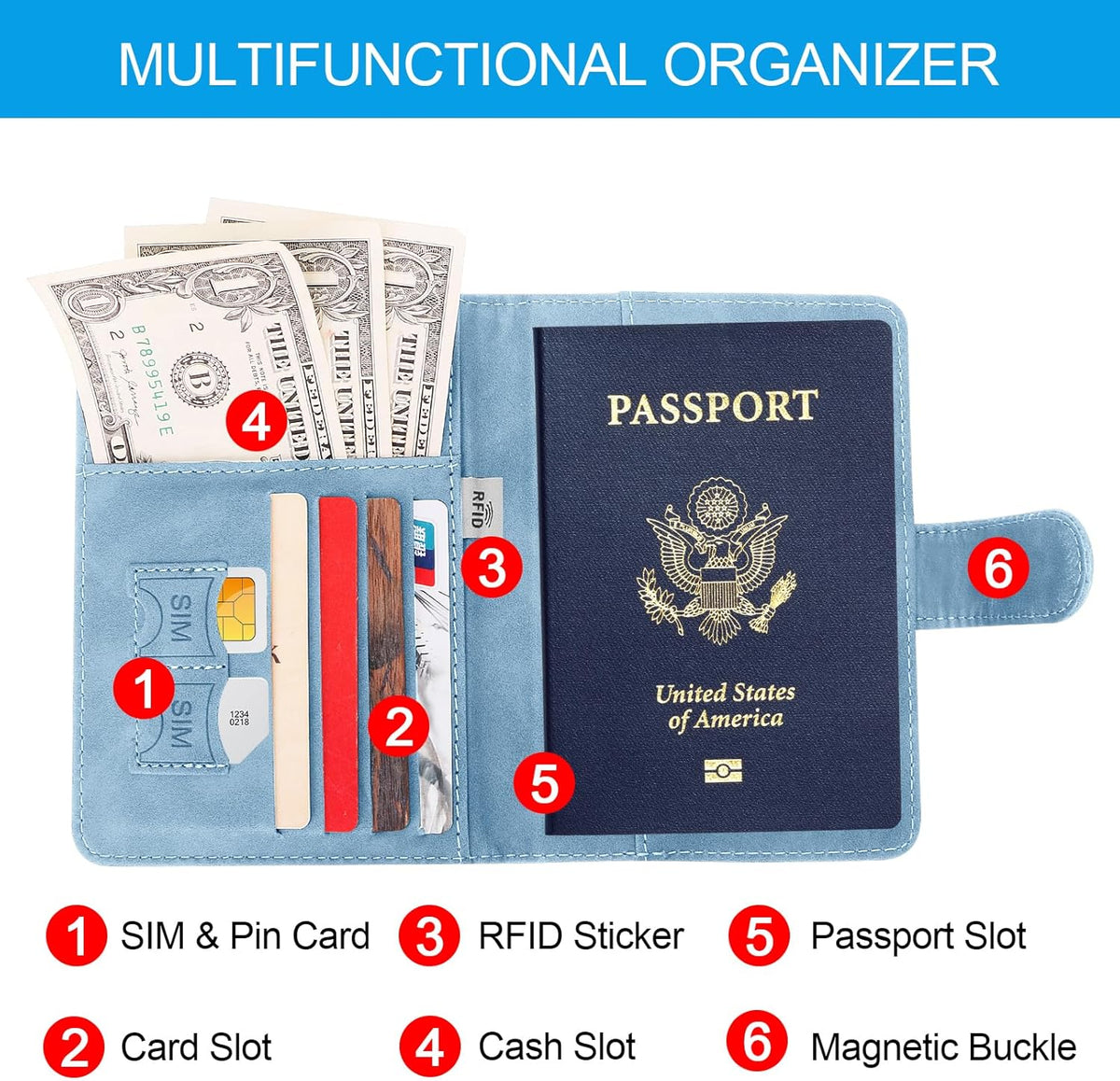 Passport Holders, RFID Blocking Credit Card Holder, PU Leather Vaccine Card Holders for Travel with Magnetic Buckle, Travel Must Haves Cruise Ship Essentials for Men, Women (Blue)