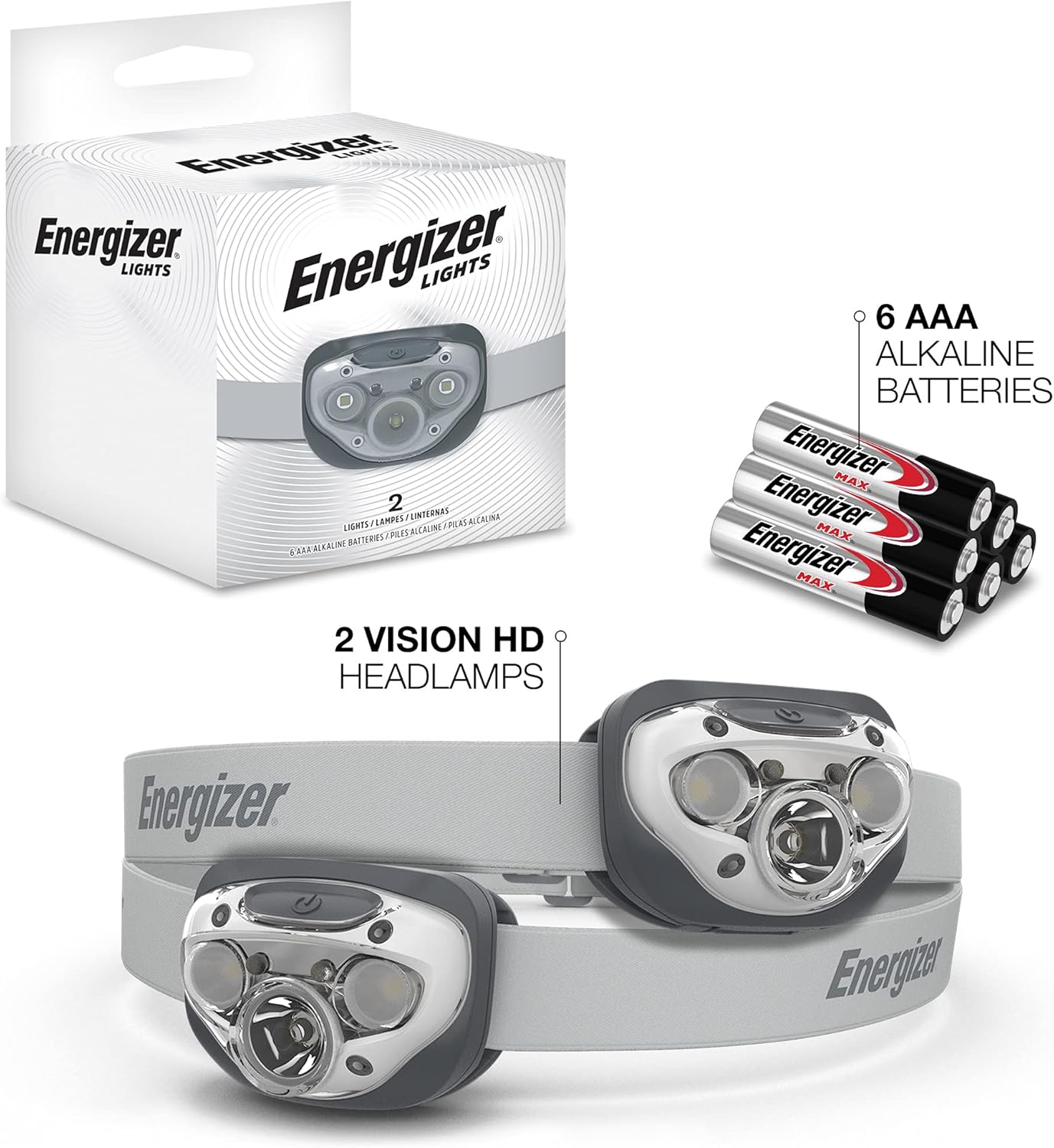 Energizer LED Headlamp PRO (2-Pack), IPX4 Water Resistant Headlamps, High-Performance Head Light for Outdoors, Camping, Running, Storm, Survival LED Light for Emergencies (Batteries Included)