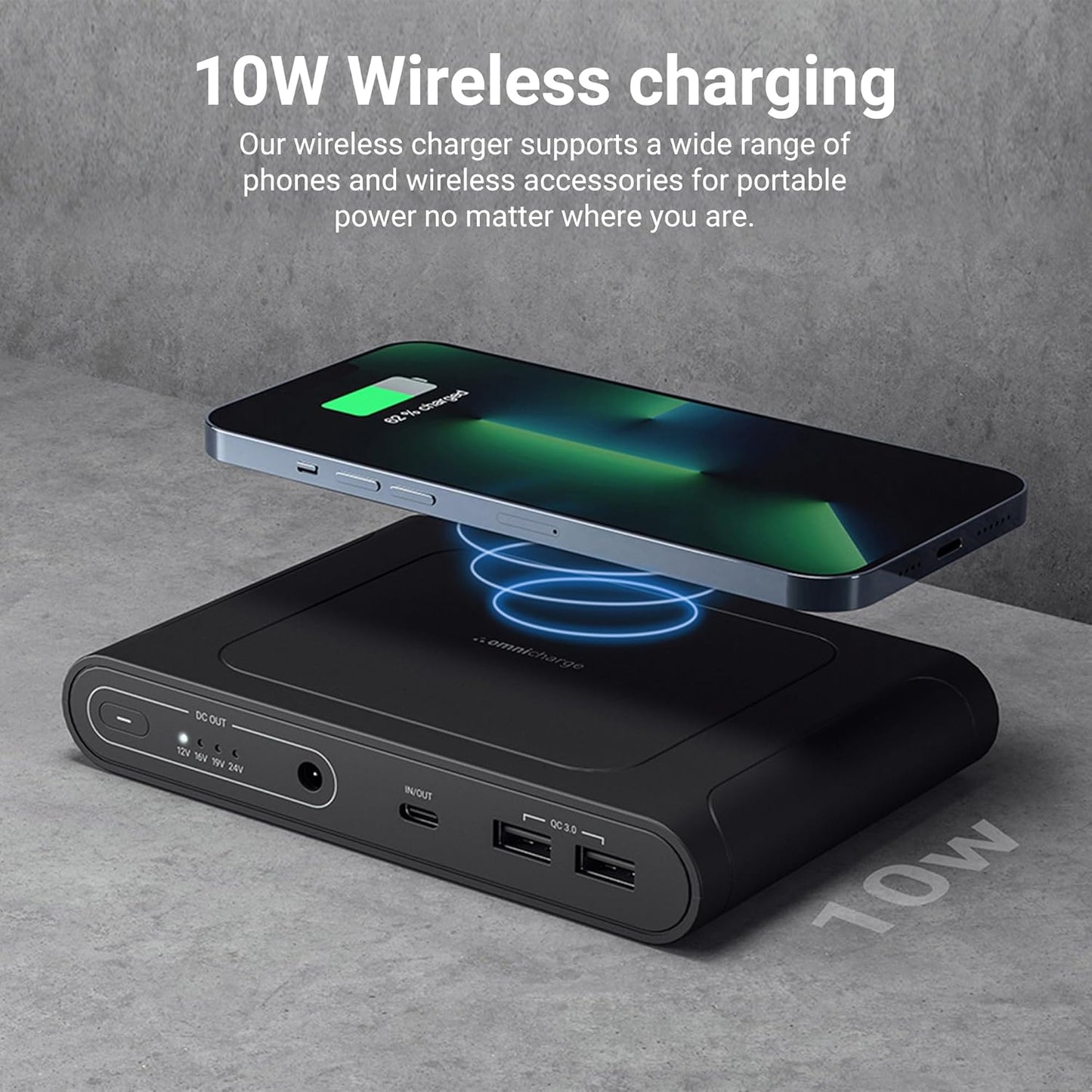 Omni Mobile 25600mah 25600 Laptop Power Bank, Universal Charger for All Devices, Fast Charging DC, USB-C & QC 3.0 Ports, Wireless Charging, Travel-Friendly Power Solution