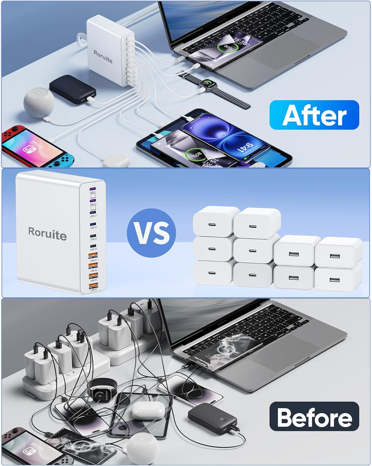 460W USB C Charger Block, 10-Port USB Charging Station GaN III PD Charger Type C & USB A, Dual 65W PC Laptop Fast Adapter for MacBook Pro/Air, iPhone, iPad, DELL, Samsung Galaxy, Android - White