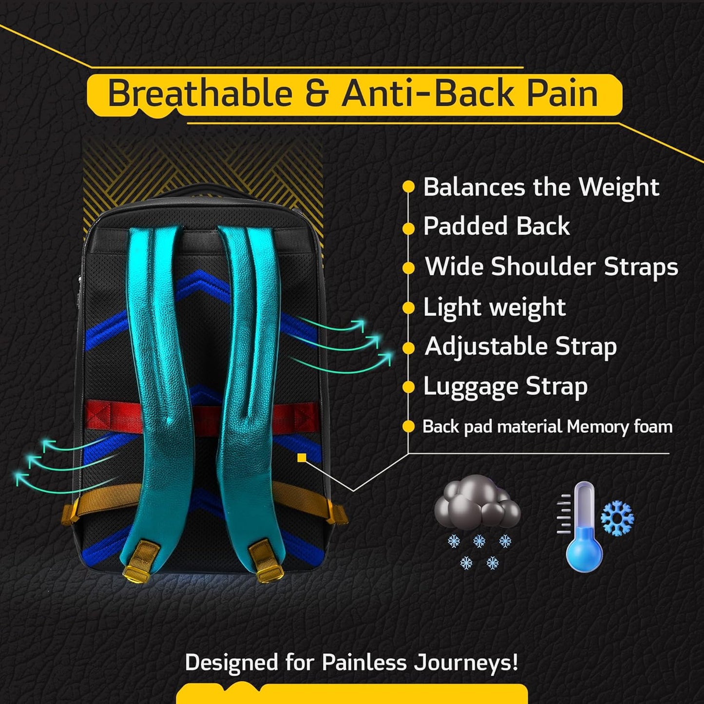 Durable Leather Laptop Business Backpack Perfect for Men & Women, Work Backpack Fits 15.6 Inch, Premium Quality Travel Bag with USB Charging Port, Water-Resistant, Bookbag with Multiple Pockets