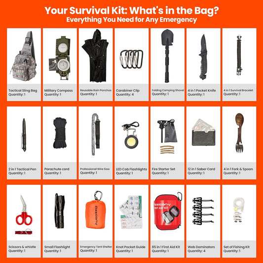 Emergency Survival Kit with First Aid Gears and Supplies - EDC Go Bugout Bag - Get Home Backpack for Camping Outdoor - Tactical Military Molle Pouch Grade - Gift for Man Woman