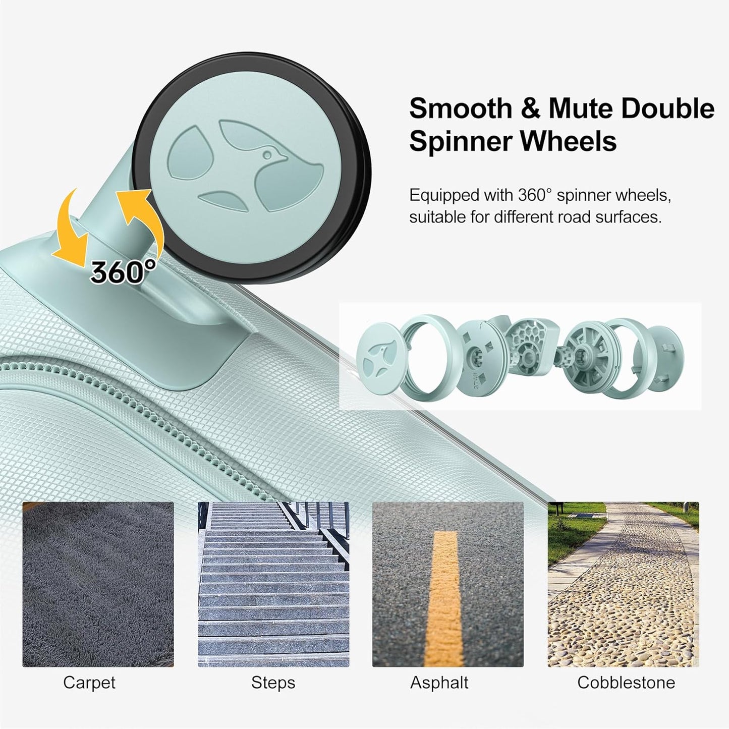 MGB 20 Inch Top Open Carry On Luggage 22x14x9 Airline Approved, Hard Shell Carry On Suitcase with Spinner Wheels, Travel Small Luggage Built-in TSA Lock for Women Men Gifts (Aquamarine)