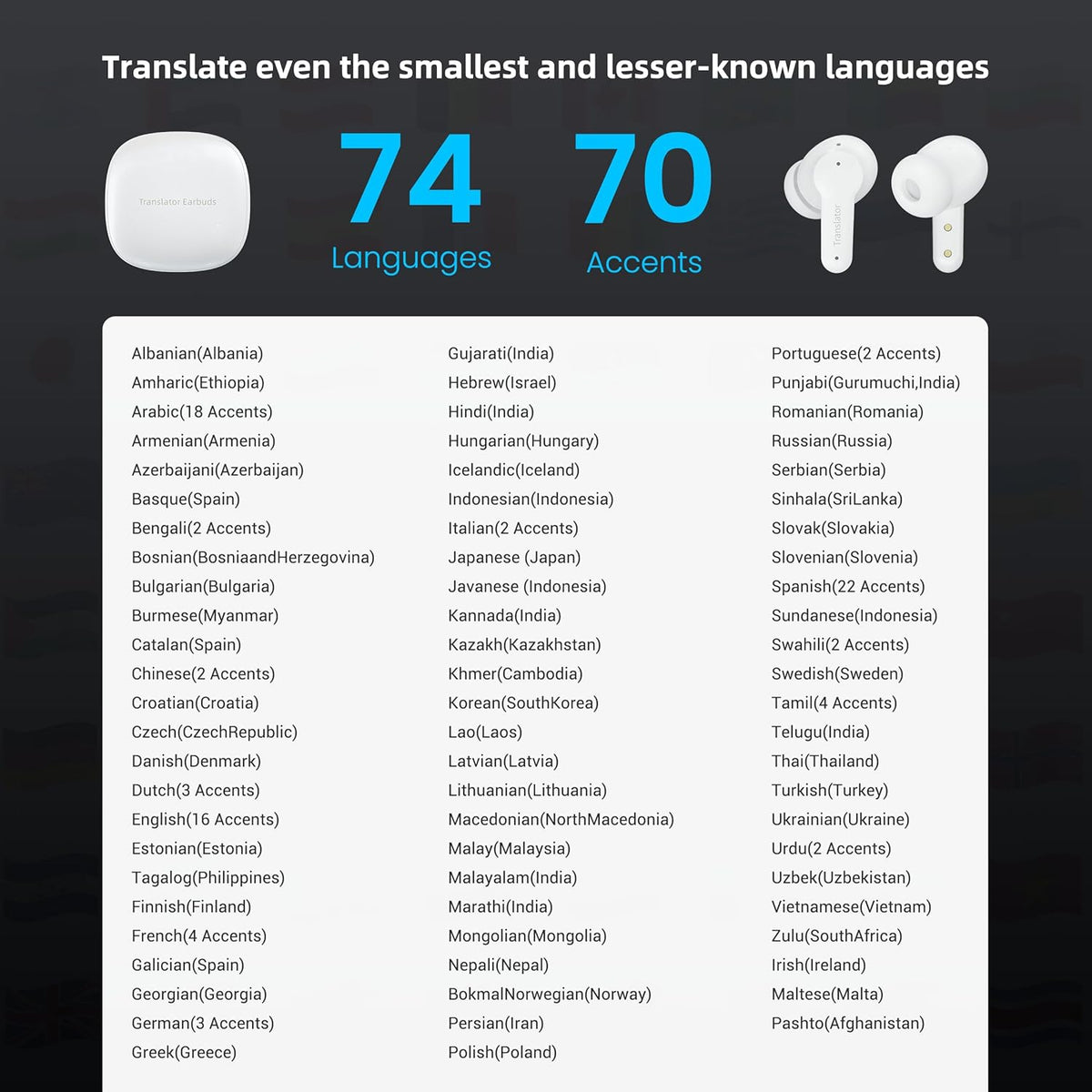 M3 Offline AI Translator Earbuds Support 144 Languages & Accents Translation Two-Way Translation Translator Device AI Translation Earbuds Real Time No Subscription Required