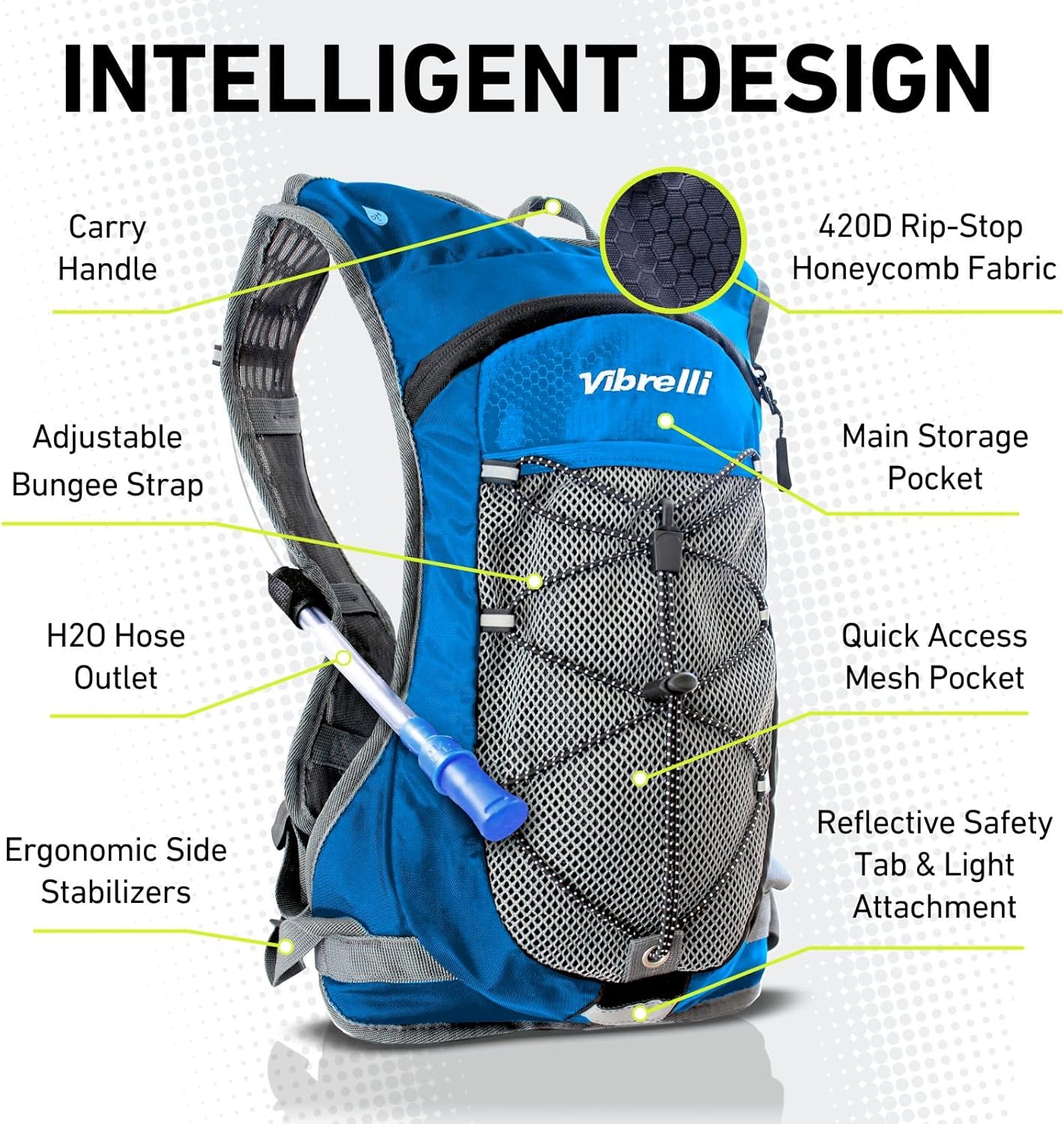 Vibrelli Hydration Backpack & 2L Hydration Bladder - High Flow Bite Valve - Hydration Pack for Cycling, Running, Hiking