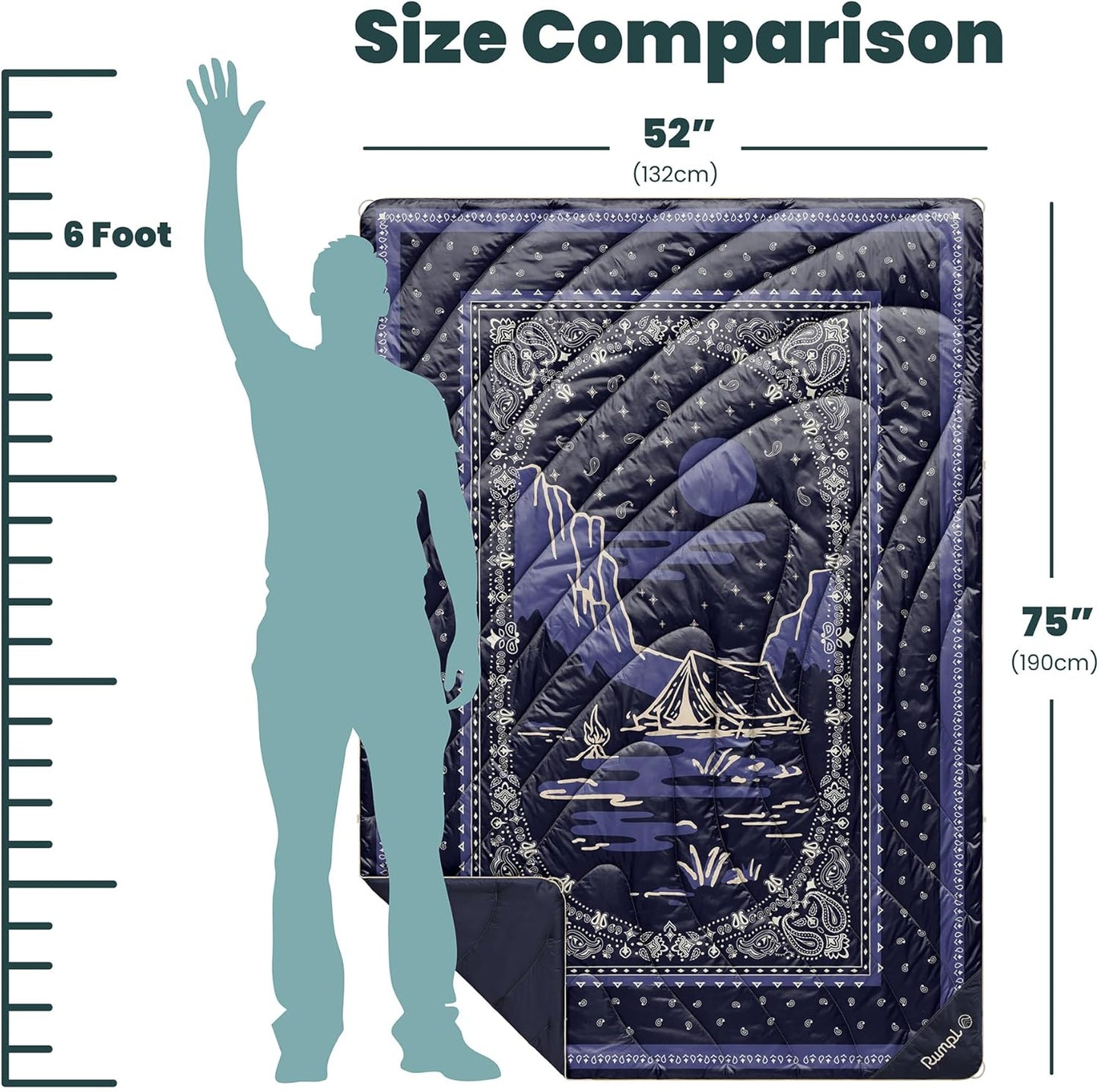 Rumpl Original Puffy Blanket - Warm, Water-Resistant Camping Blanket with 100% Recycled Synthetic Insulation, 52"x75", Original Puffy V2, Midnight Mesa Bandana