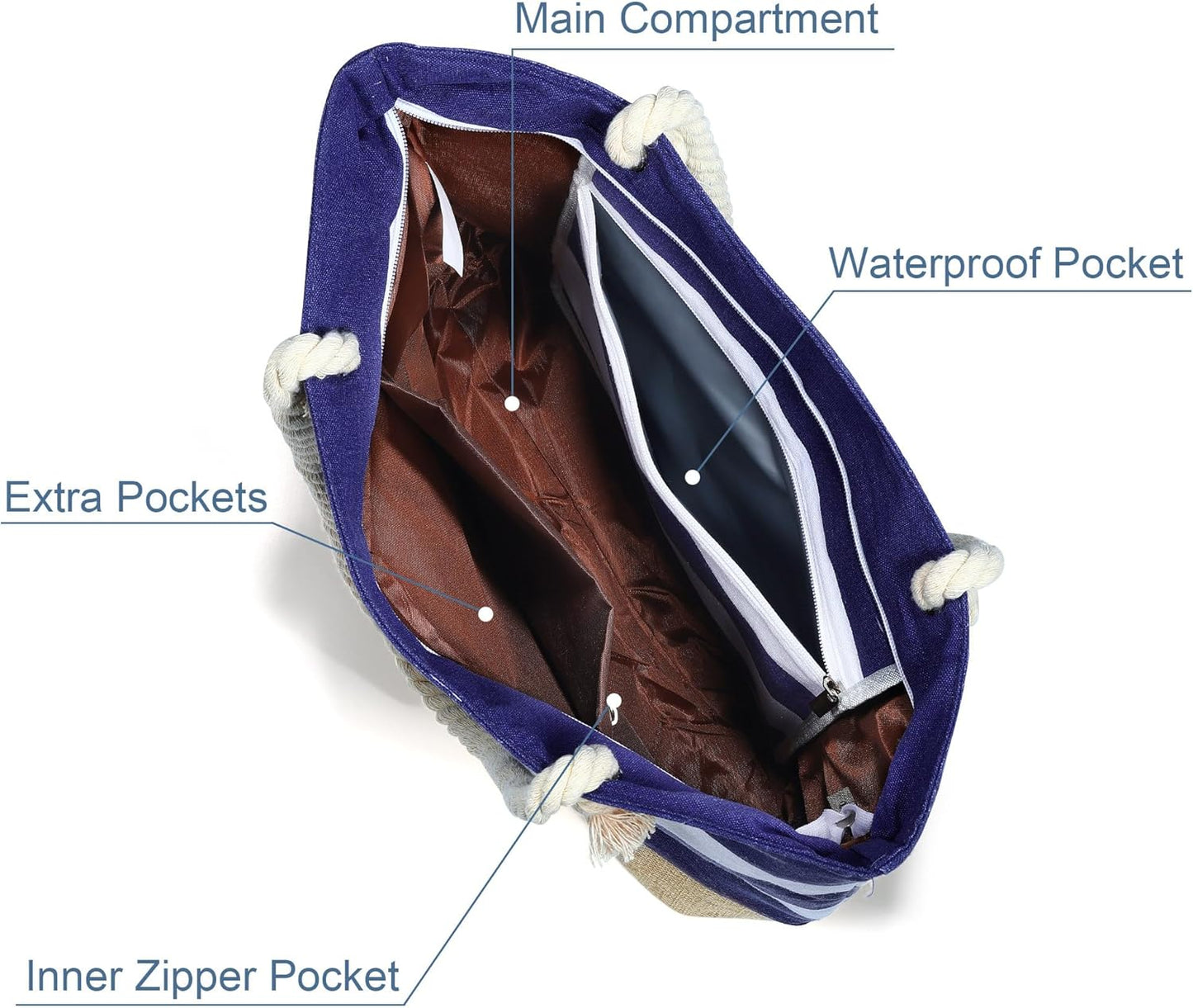 YOOLIFE Initial Canvas Waterproof Beach Tote Bag Zipper Personalized Gifts for Women Her Birthday Travel Beach Essential