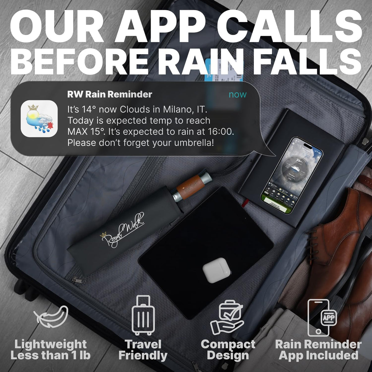 Royal Walk Windproof Folding Travel Umbrella Compact and Strong Luxurious Real Wood Handle Automatic Open Close Vented Double Canopy for Men and Women