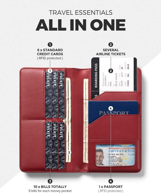 VULKIT Passport Holder Wallet RFID Blocking Travel Wallet for Men & Women
