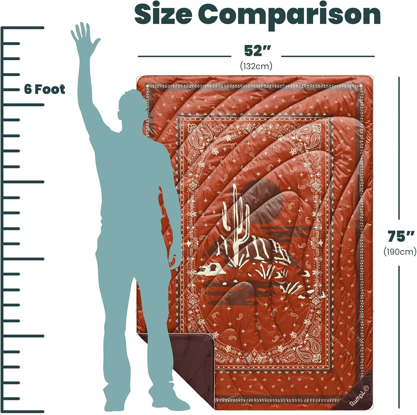 Rumpl Original Puffy Blanket - Warm, Water-Resistant Camping Blanket with 100% Recycled Synthetic Insulation, 52"x75", Original Puffy V2, Sedona Saguaro Bandana
