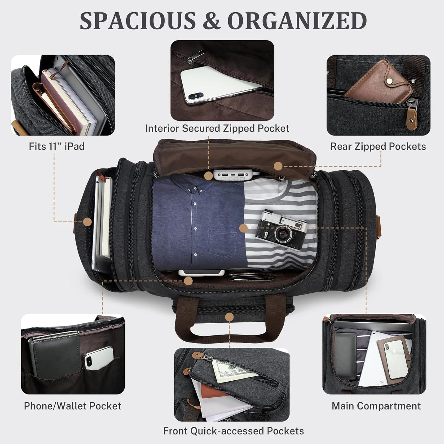 Gonex Canvas Duffle Bag for Travel 60L Expandable Duffel Weekend Overnight Bag men (Dark Gray)