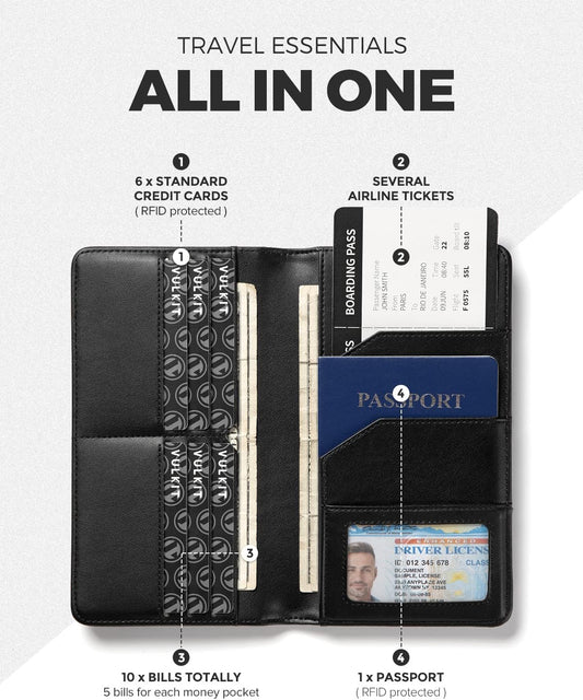 VULKIT Passport Holder Wallet RFID Blocking Travel Wallet for Men & Women