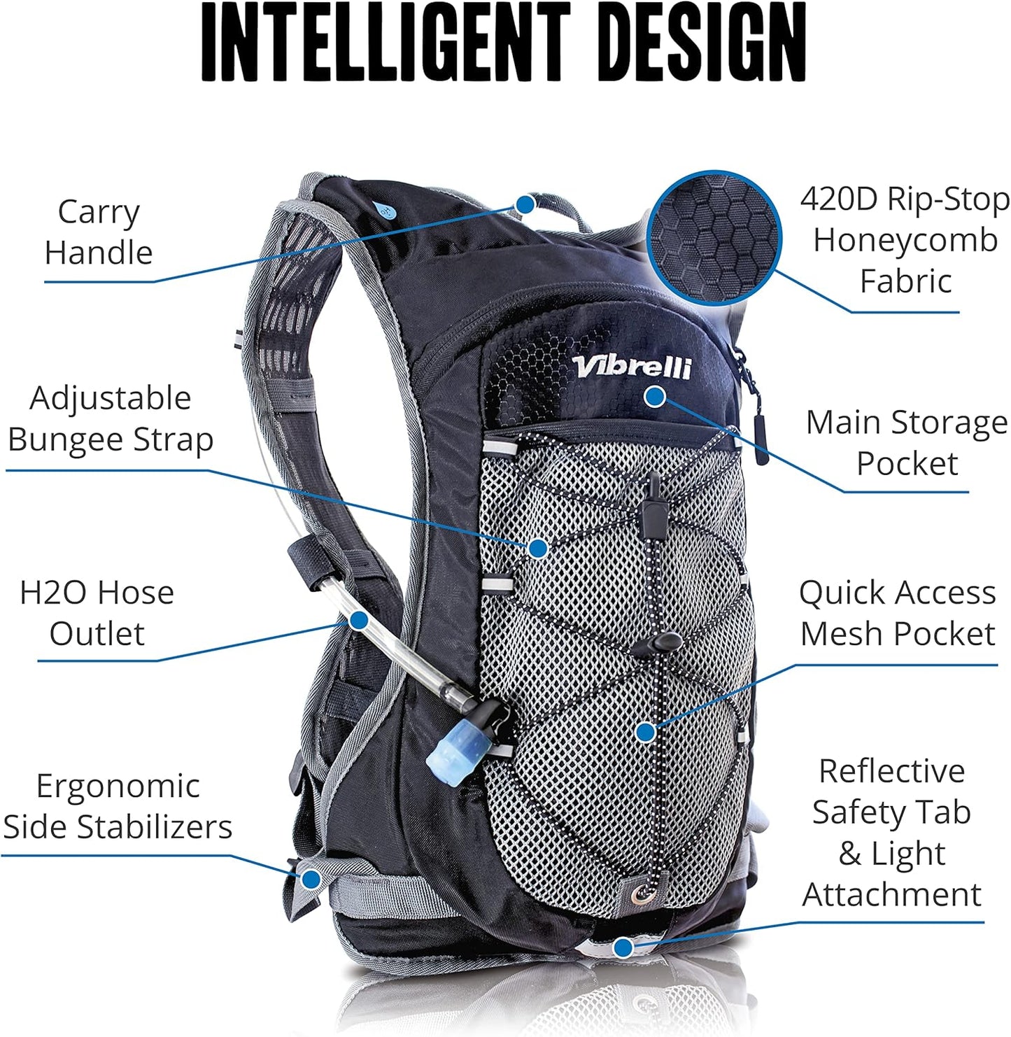 Vibrelli Hydration Backpack & 2L Hydration Bladder - High Flow Bite Valve - Hydration Pack for Cycling, Running, Hiking