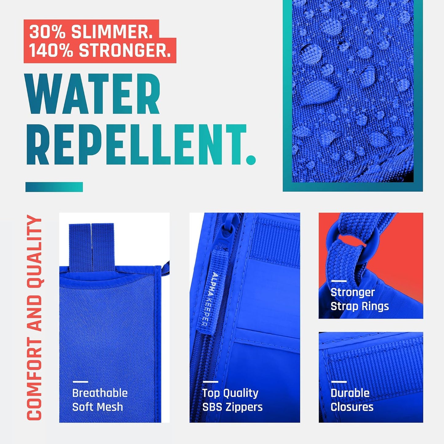 Neck Wallet, Travel Pouch For Passport Holder And Documents, Travel Neck Wallet For Traveling Women.