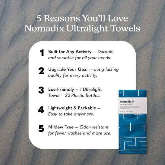 Nomadix Ultralight Towel - Quick Dry & Super Lightweight - Perfect As A Pack Towel to Save On Space - Made with Recycled Materials - Barton Dark Blue - 30x54