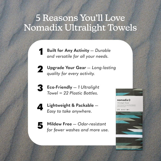 Nomadix Ultralight Towel - Quick Dry & Super Lightweight - Perfect As A Pack Towel to Save On Space - Made with Recycled Materials - Jackson Green - 30"x54"