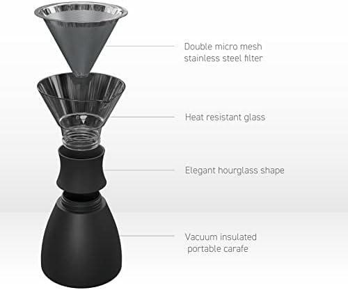 asobu Insulated Pour Over Coffee Maker (32 oz.) Double-Wall Vacuum, Stainless-Steel Filter and Take on the Go Carafe (Silver)