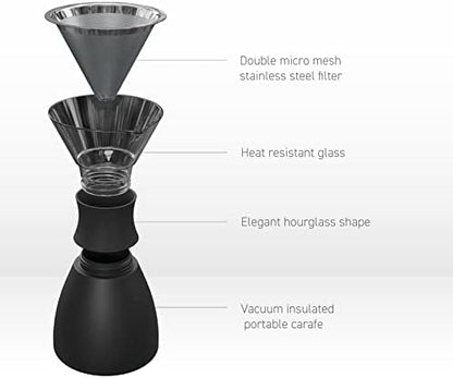 asobu Insulated Pour Over Coffee Maker (32 oz.) Double-Wall Vacuum, Stainless-Steel Filter and Take on the Go Carafe (Silver)