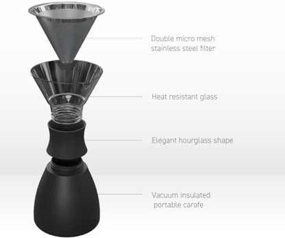 asobu Black Insulated Pour Over Coffee Maker (32 oz.) Double-Wall Vacuum, Stainless-Steel Filter, Stays Hot Up to 12 Hours (Black)