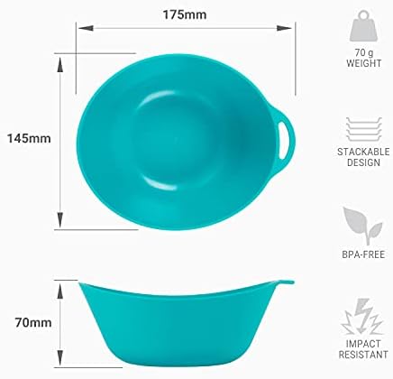 Lifeventure Ellipse Plastic 4-Piece Tableware Set: Knife/Fork/Spoon, Plate, Bowl, Mug for Camping, Travel & Outdoor