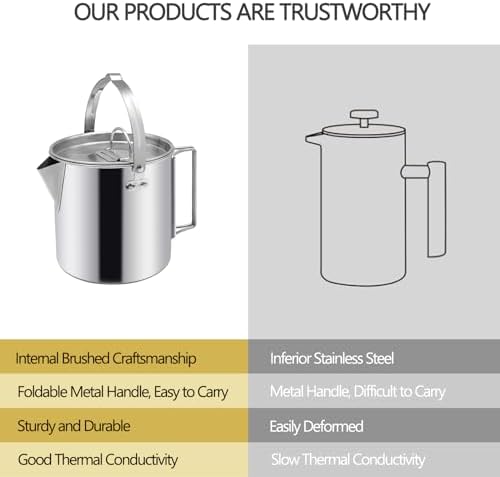 Camping Tea Kettle, Portable 1.2L Coffee Pot, Silver