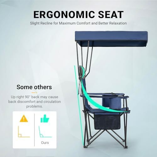 Overmont Camping Chair with Canopy Shade - 330 lb Support&3L Cooler Bag