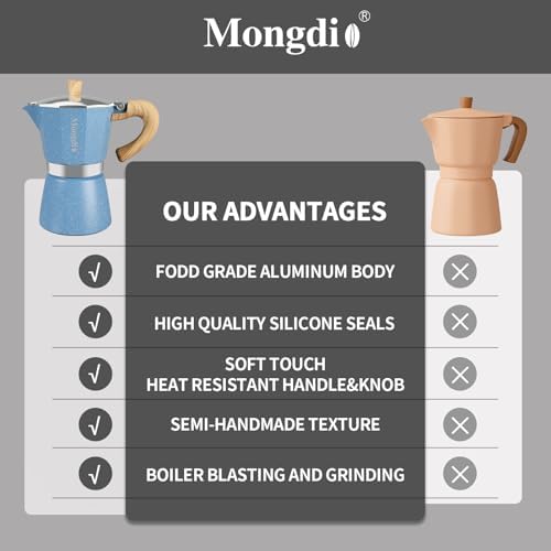 Mongdio Stovetop Espresso Maker Moka Pot, Cuban Coffee Maker Stove top coffee maker Moka Italian Espresso Greca Coffee Maker Brewer Percolator, 12 Espresso Cups, 20 oz - Blue