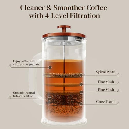Veken French Press Coffee Maker,No Plastic Touches Cafe,21oz 0.6L Small Pot