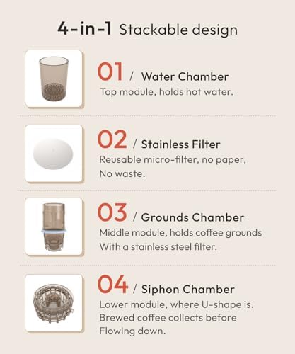 ATHIA Portable Siphon Coffee Maker, Manual Brewer for Travel & Camping