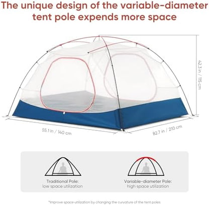 Naturehike Camping Tent, 2/3 Person Double Layer, Instant Easy Setup, Waterproof PU2000mm, 54 MPH Wind Resistance, UPF 50+, Outdoor Tent for Camping, Festivals, Backyard, Sleepovers