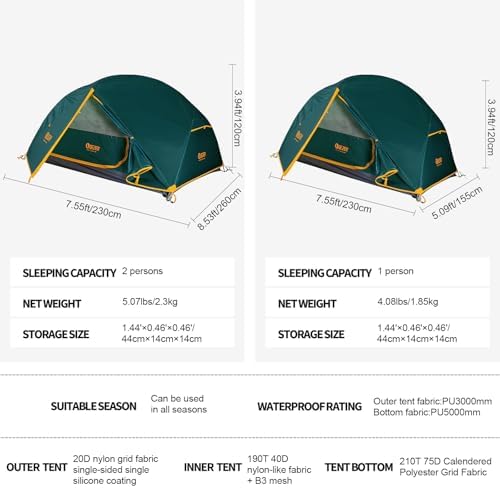 Ultralight Backpacking Tent, Waterproof Camping Tent for Hiking