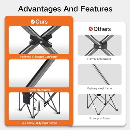 ALPHA CAMP Oversized Folding Camping Chair, Heavy Duty Portable Lawn Chairs with Cooler Bag, Side Pocket & Cup Holder, Folding Chairs for Outside Support 450 LBS
