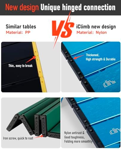 iClimb Ultralight Compact Mini Folding Alu. Table (Blue - L)