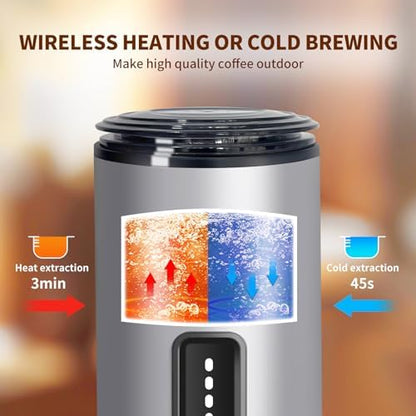 Portable Espresso Machine, 20Bar