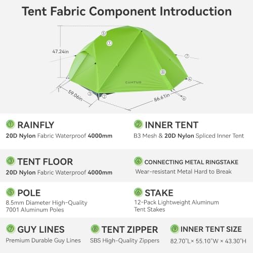 CANTUO 2/3 Person Tent Backpacking Tent with Footprint Ultralight 20D Nylon 4000mm Waterproof & Windproof Two Person Tent