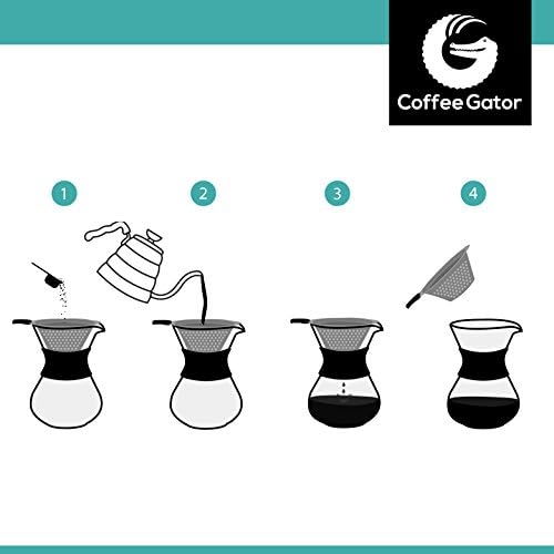 Coffee Gator Pour Over Coffee Maker - 27oz